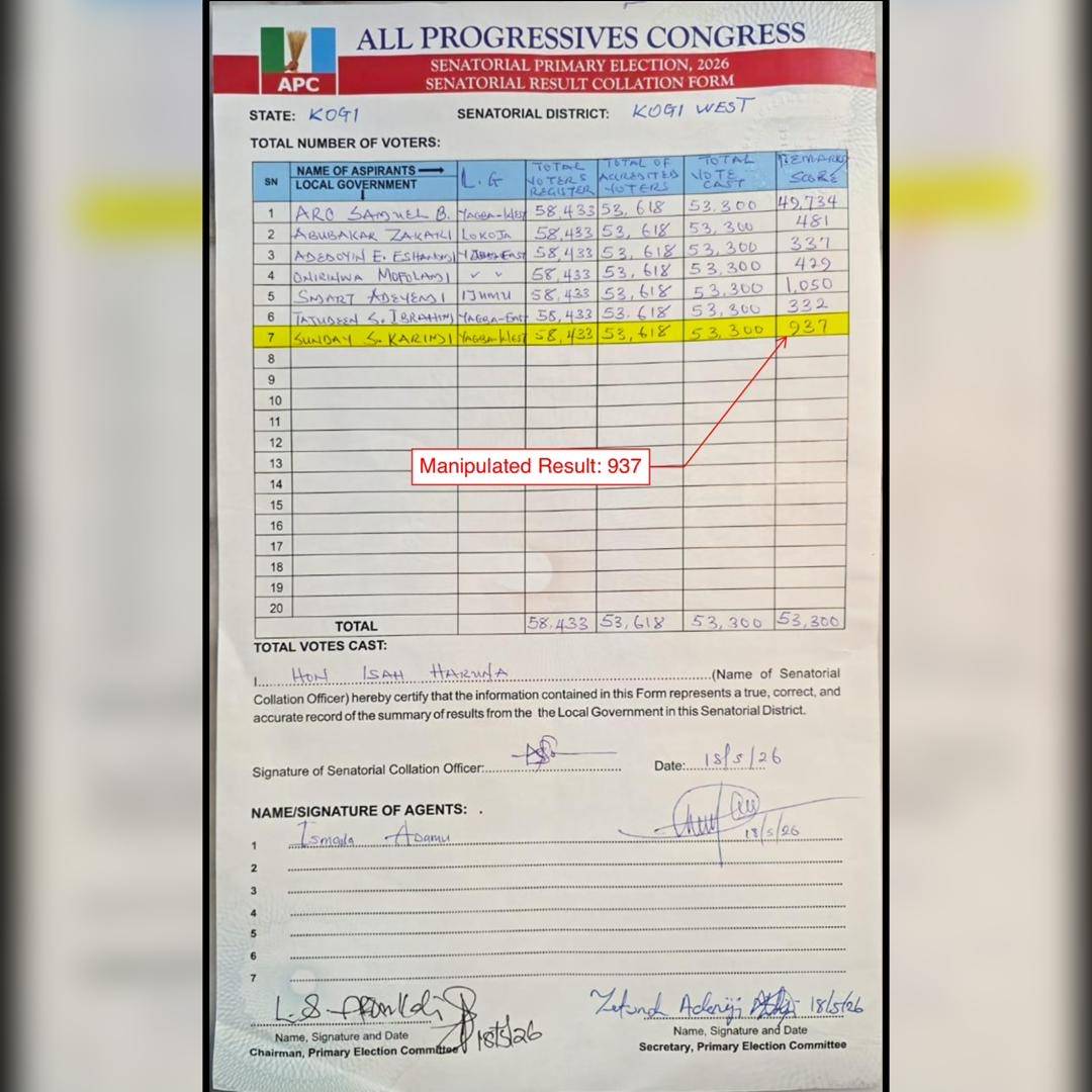 The APC Senatorial Primary held on May 18, 2026, in Kogi West Senatorial District has produced Senat...