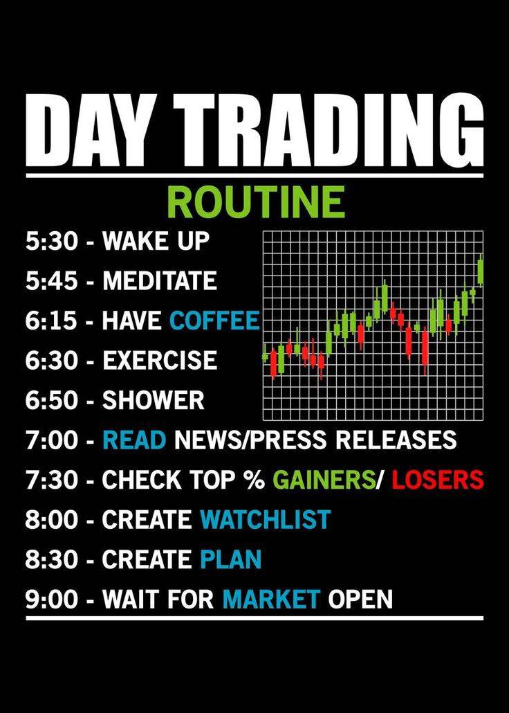 risk management is the most important thing 
as a forex and crypto trader but if you don't know how...