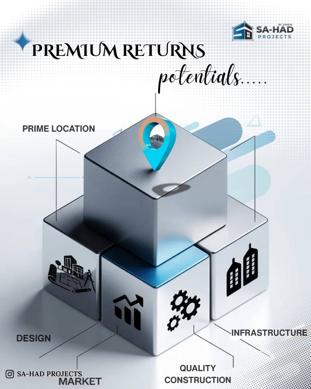It’s a new month and open opportunity to invest in high-value construction and real estate developme...