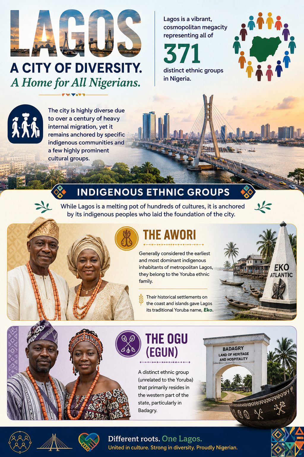 May we have a Lagos that lives up to its full potentials.