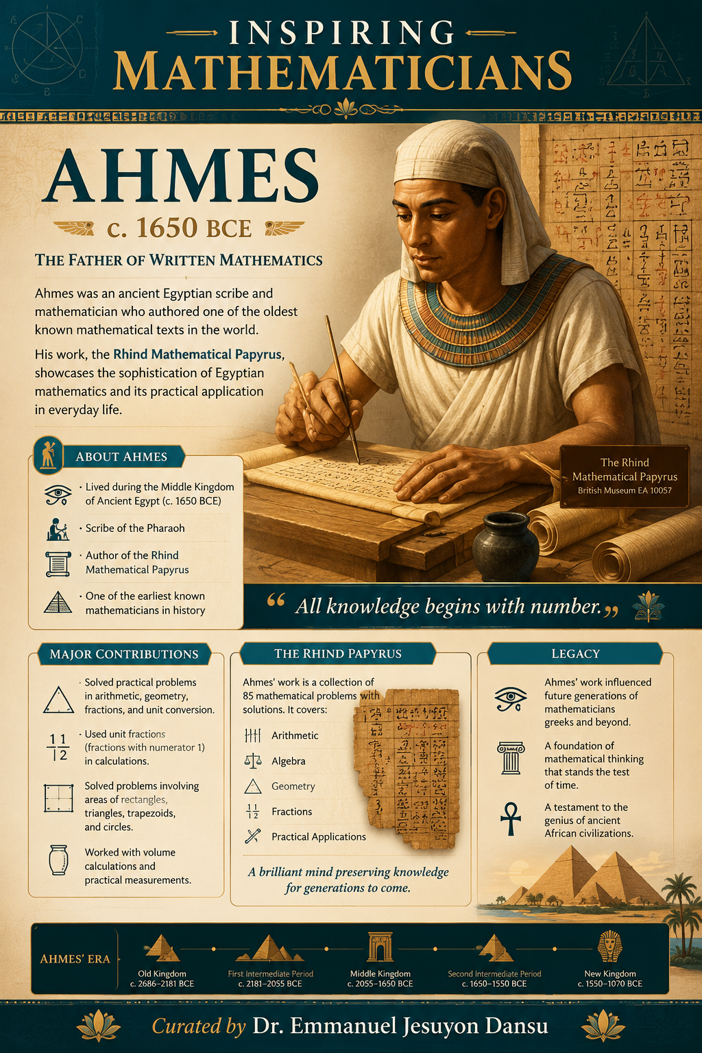 Inspiring Mathematicians 2: Ahmes
Ahmes was an ancient Egyptian scribe and mathematician who lived...