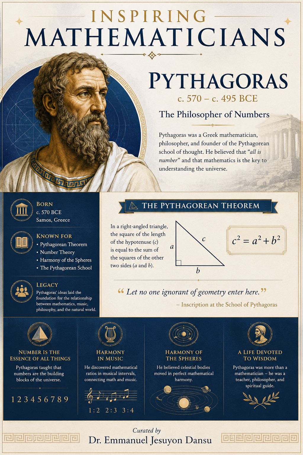 Inspiring Mathematicians 4: Pythagoras

Pythagoras was an ancient Greek mathematician and philosophe...