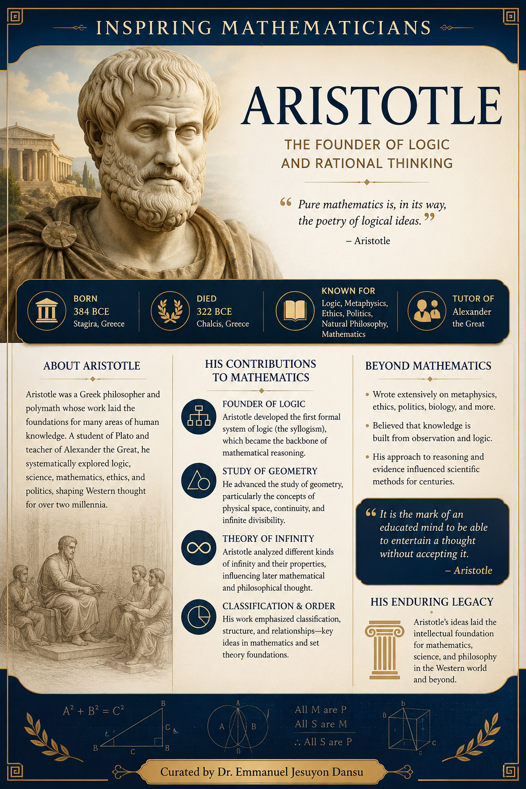 Inspiring Mathematicians 6: Aristotle
Aristotle (384–322 BCE) was one of the most influential think...