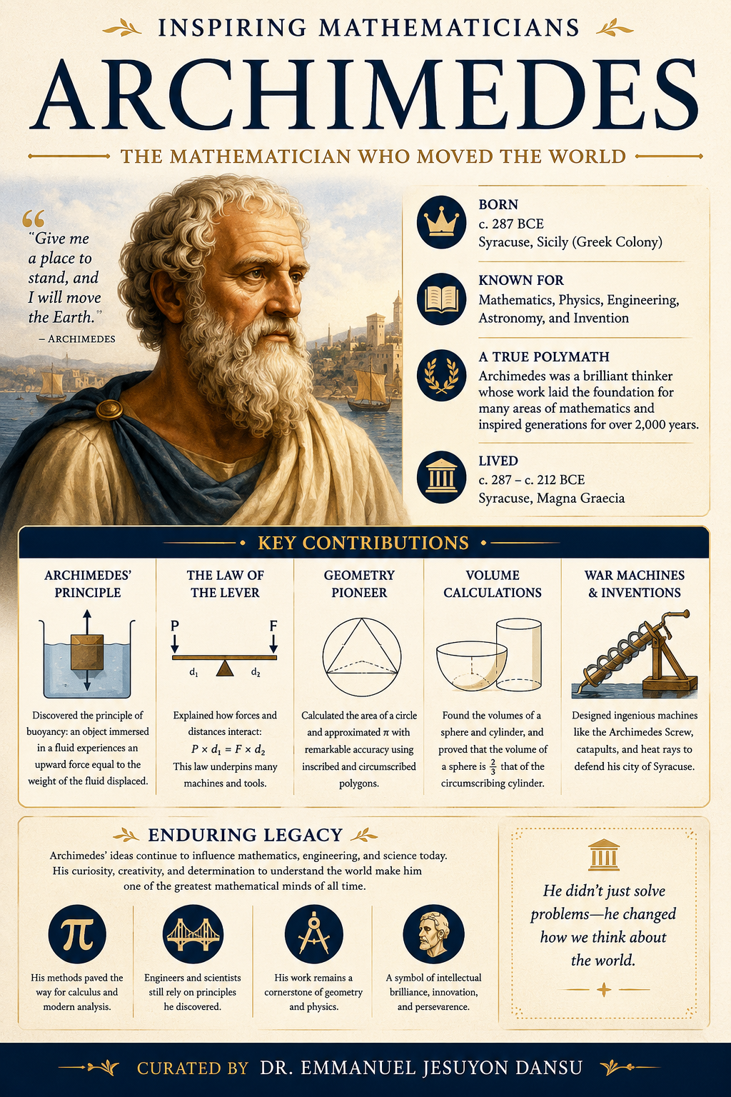Inspiring Mathematicians 8: Archimedes
Archimedes was a brilliant Greek mathematician, physicist, e...