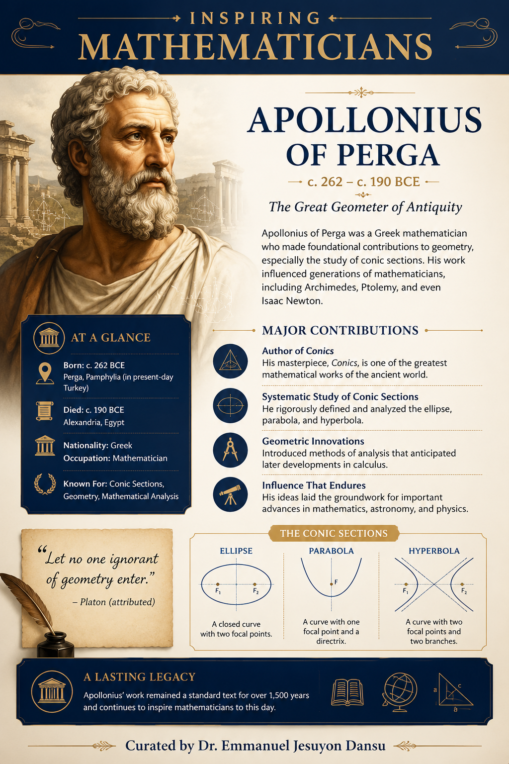 Inspiring Mathematicians 9: Apollonius of Perga
Apollonius of Perga was a renowned Greek mathematic...