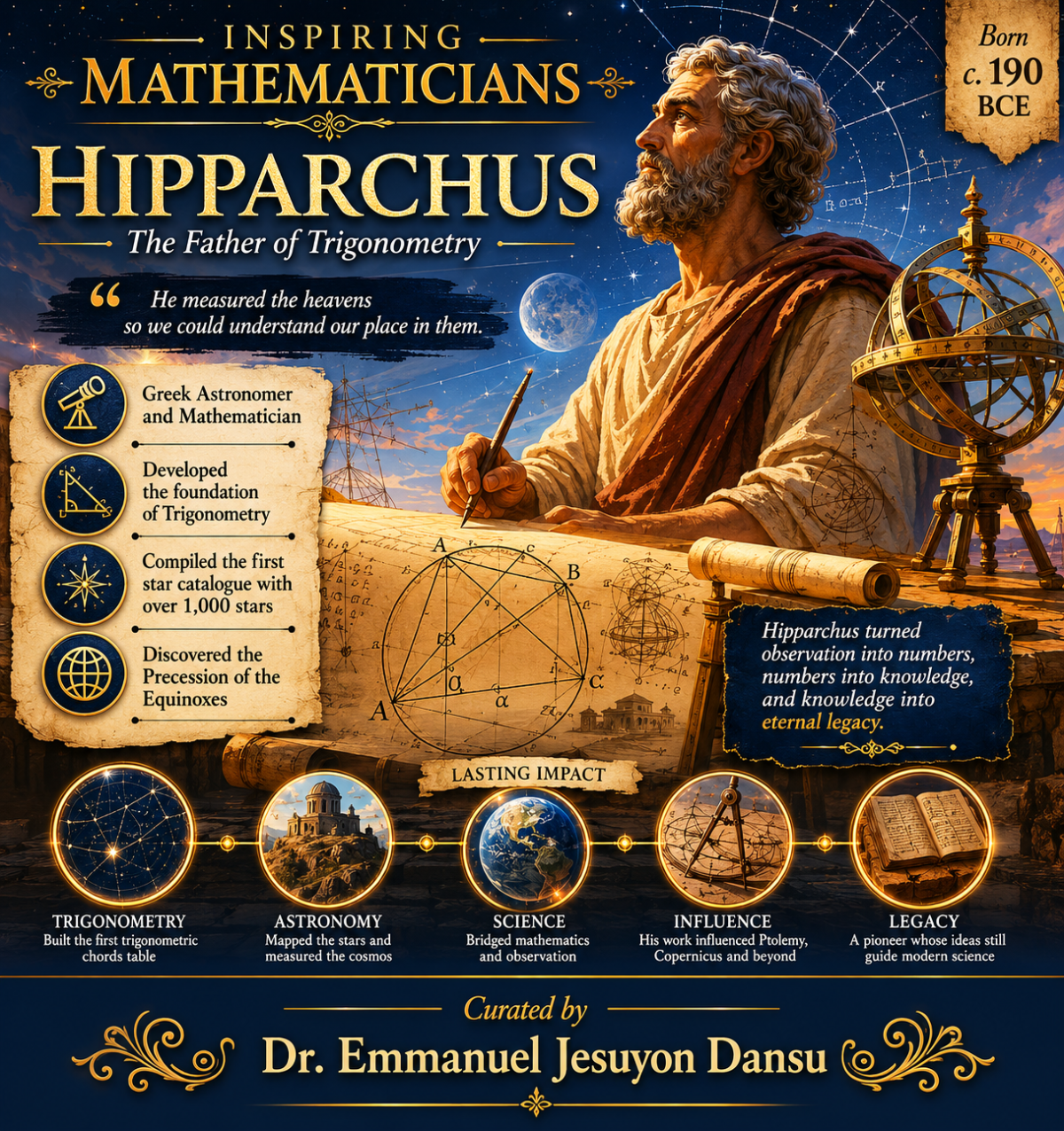 Inspiring Mathematicians 10: Hipparchus
Hipparchus was a pioneering Greek mathematician, astronomer...