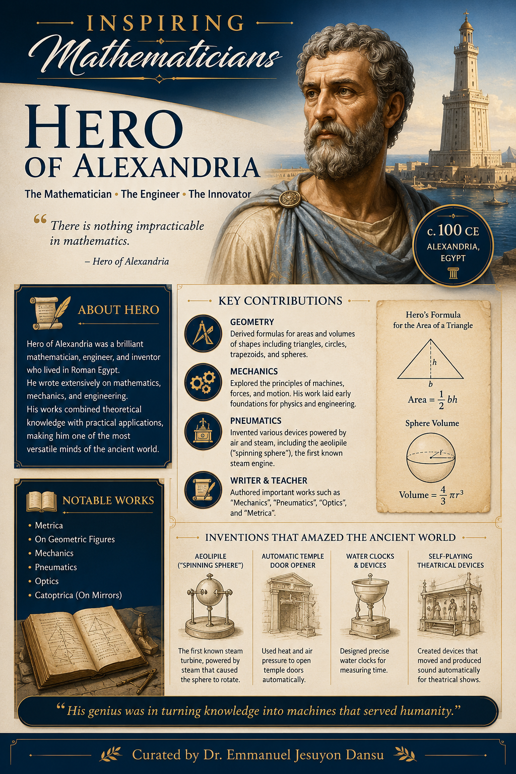 Inspiring Mathematicians 11: Hero of Alexandria
Hero of Alexandria was a Greek mathematician, engin...