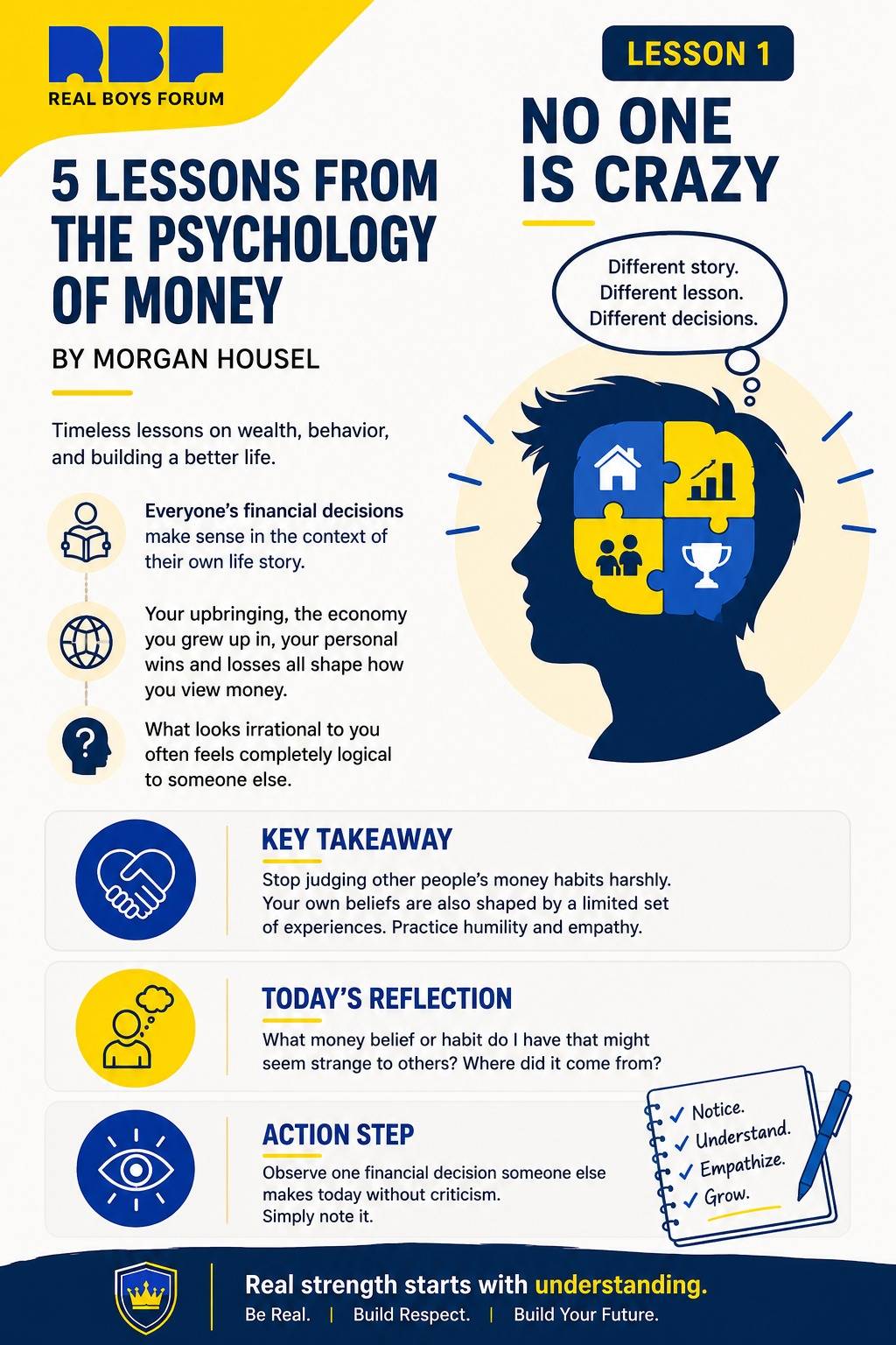 *5 Lessons from The Psychology of Money by Morgan Housel*
*Lesson 1: No One Is Crazy*
People's fina...