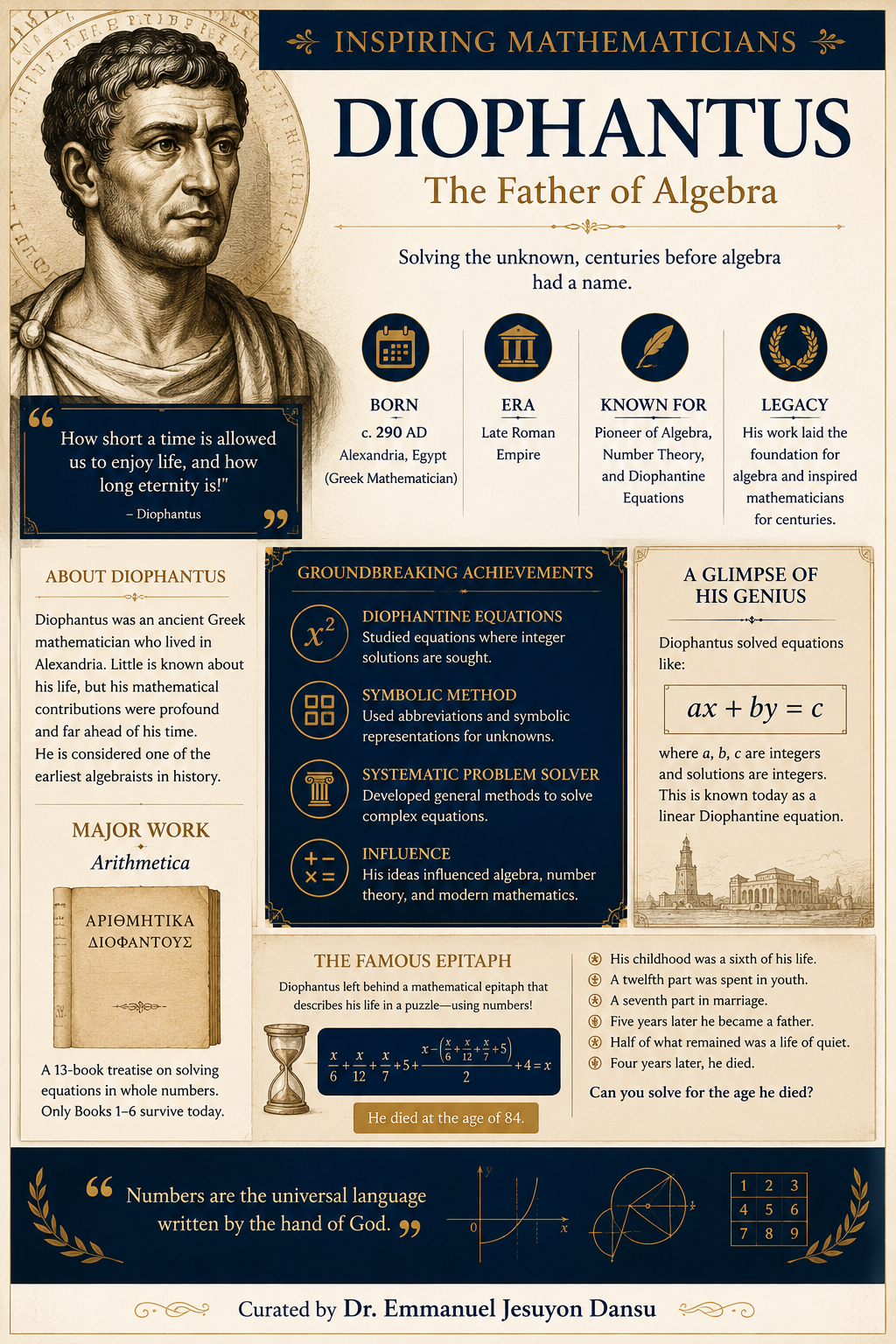 Inspiring Mathematicians 12: Diophantus
Diophantus was a Greek mathematician who lived around the t...