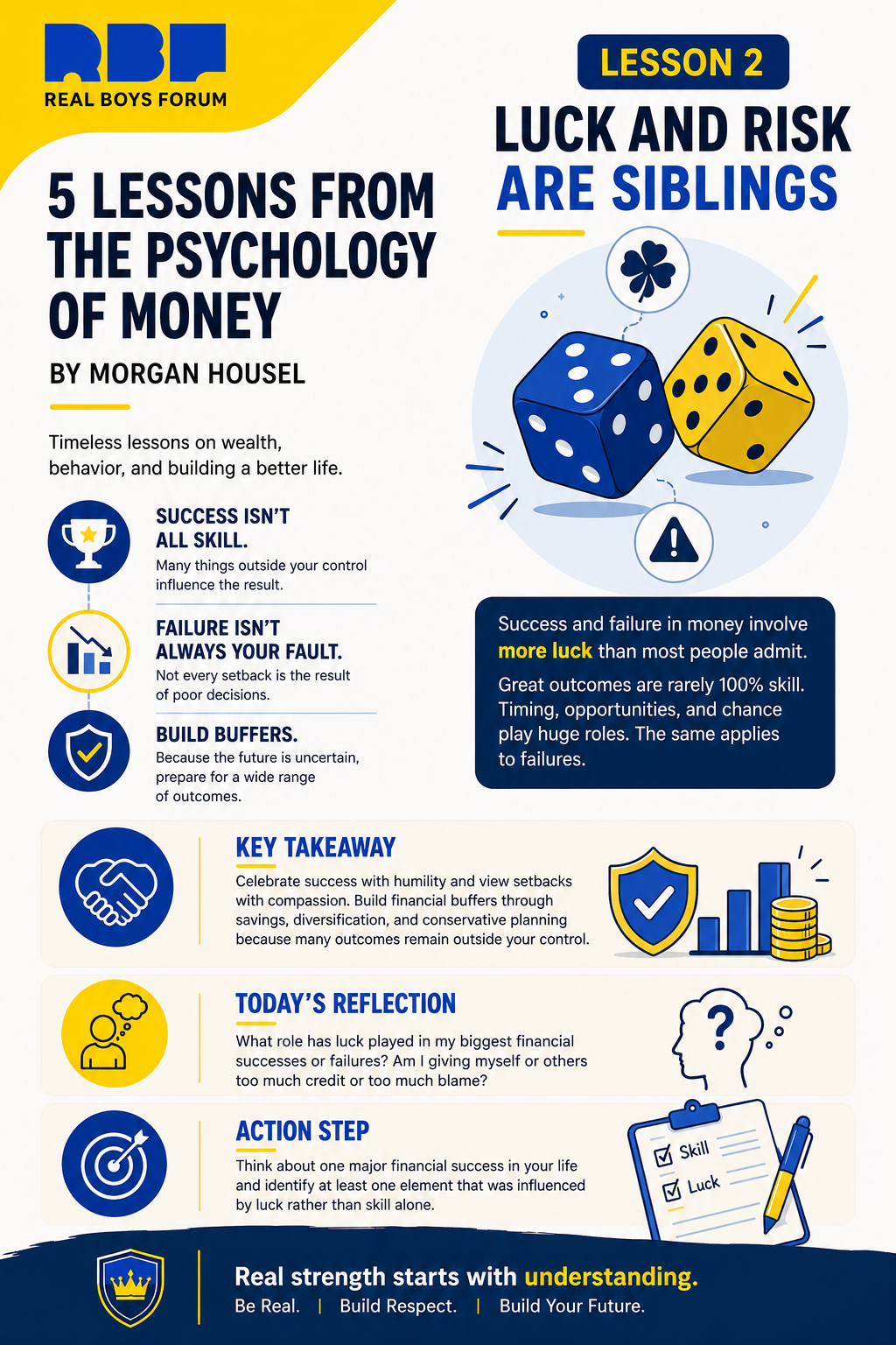 *5 Lessons from The Psychology of Money by Morgan Housel*
*Lesson 2: Luck and Risk Are Siblings*
Su...