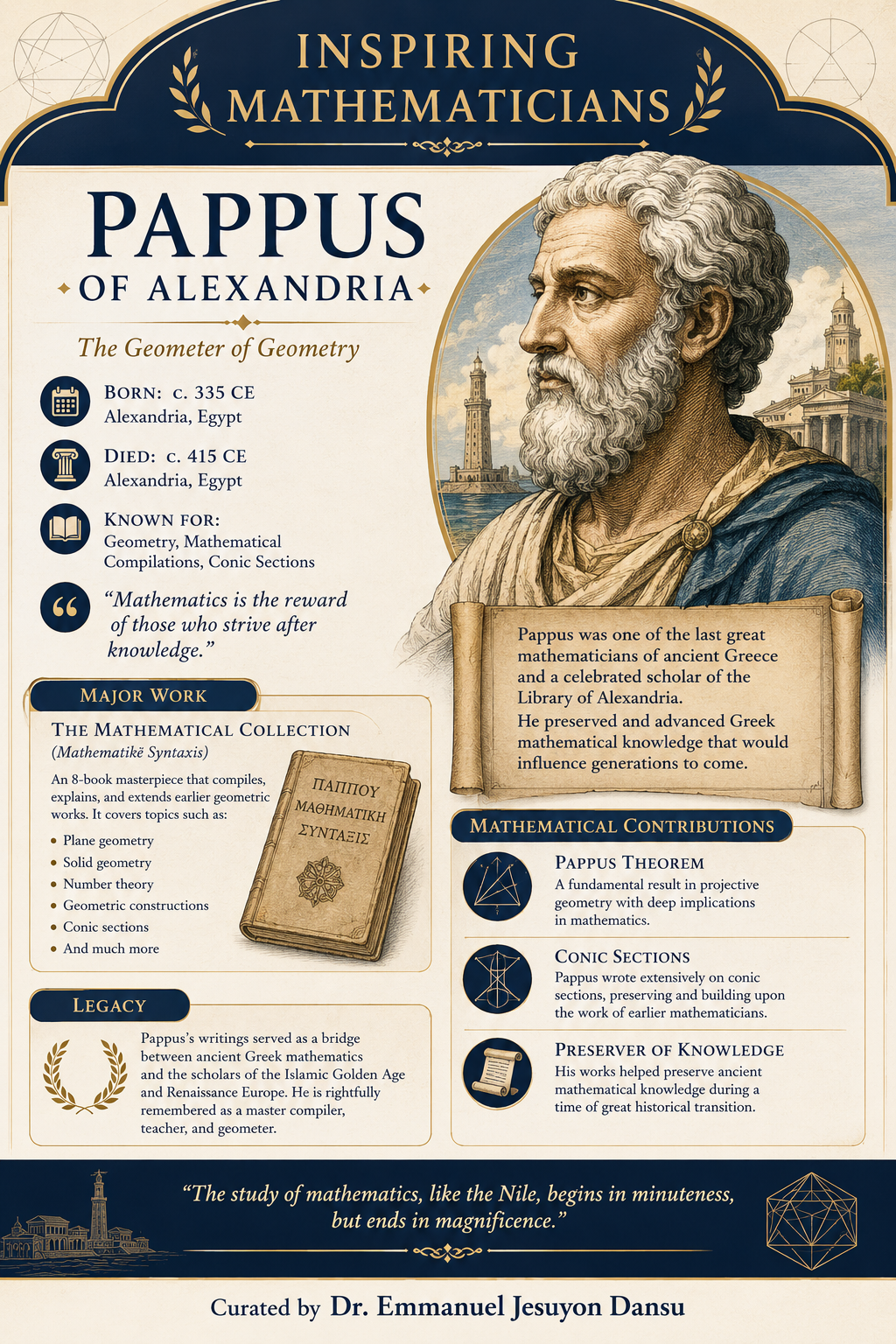 Inspiring Mathematicians 13: Pappus of Alexandria
Pappus of Alexandria was a Greek mathematician wh...