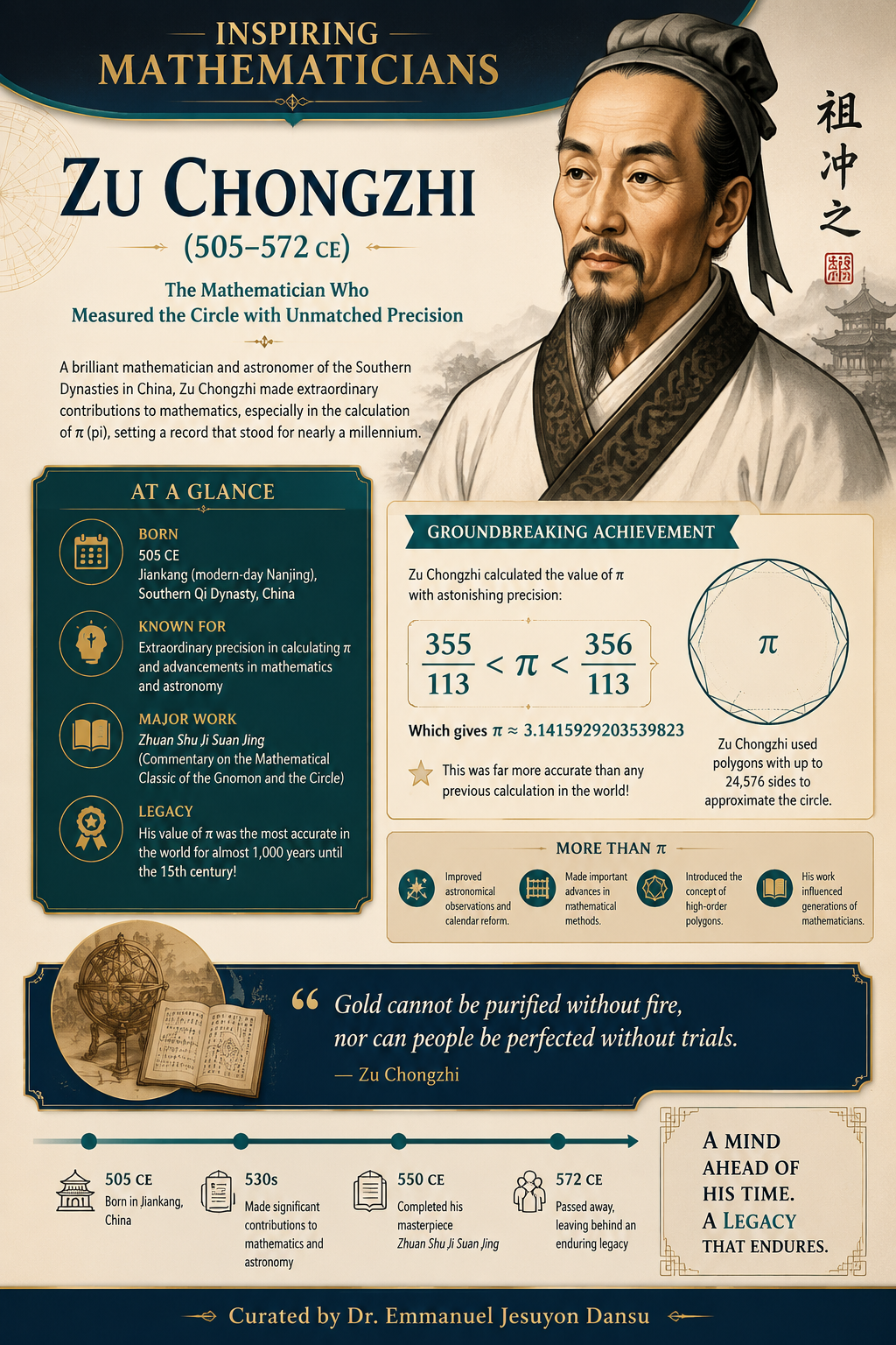 Inspiring Mathematicians 16: Zu Chongzhi
Zu Chongzhi was a Chinese mathematician, astronomer, engin...