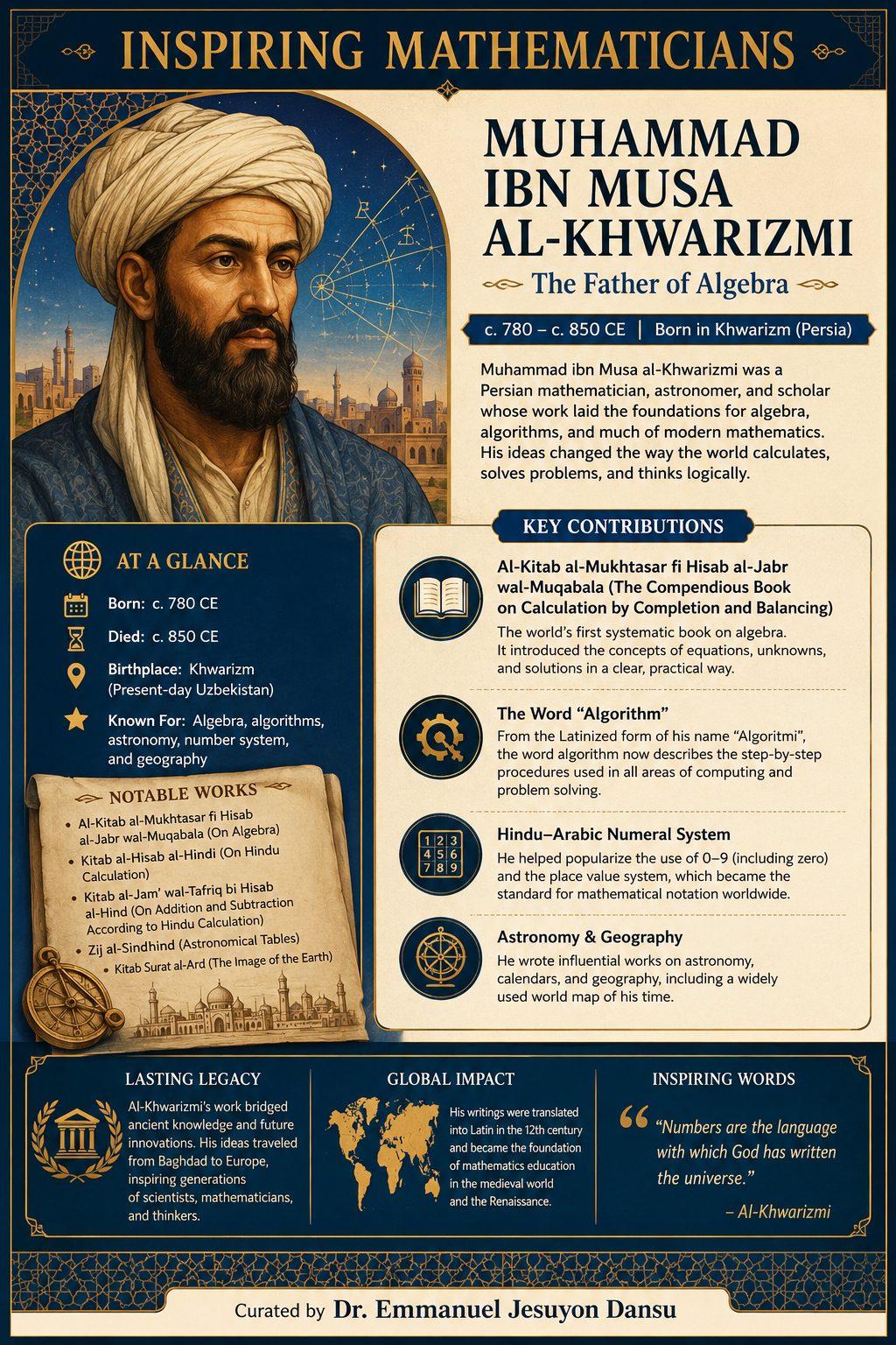 Inspiring Mathematicians 18: Muhammad ibn Musa al-Khwarizmi
Muhammad ibn Musa al-Khwarizmi was a Pe...