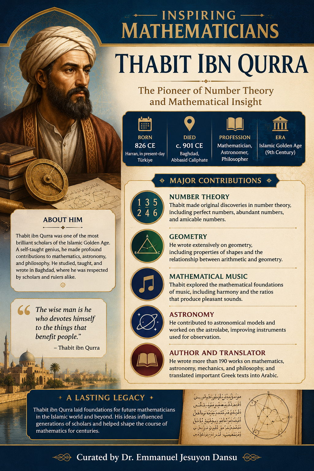 Inspiring Mathematicians 19: Thabit ibn Qurra
Thabit ibn Qurra was an Arab mathematician, astronome...