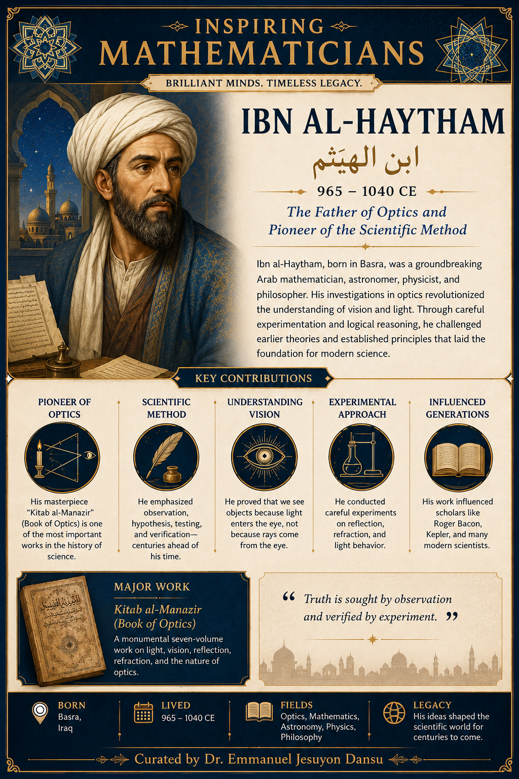 Inspiring Mathematicians 22: Ibn al-Haytham
Ibn al-Haytham (965–1040 CE), known in the West as Alha...
