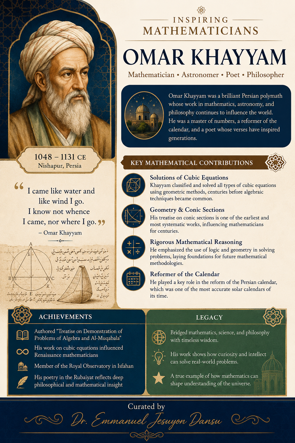 Inspiring Mathematicians 23: Omar Khayyam

Omar Khayyam (1048–1131 CE) was a renowned Persian mathem...