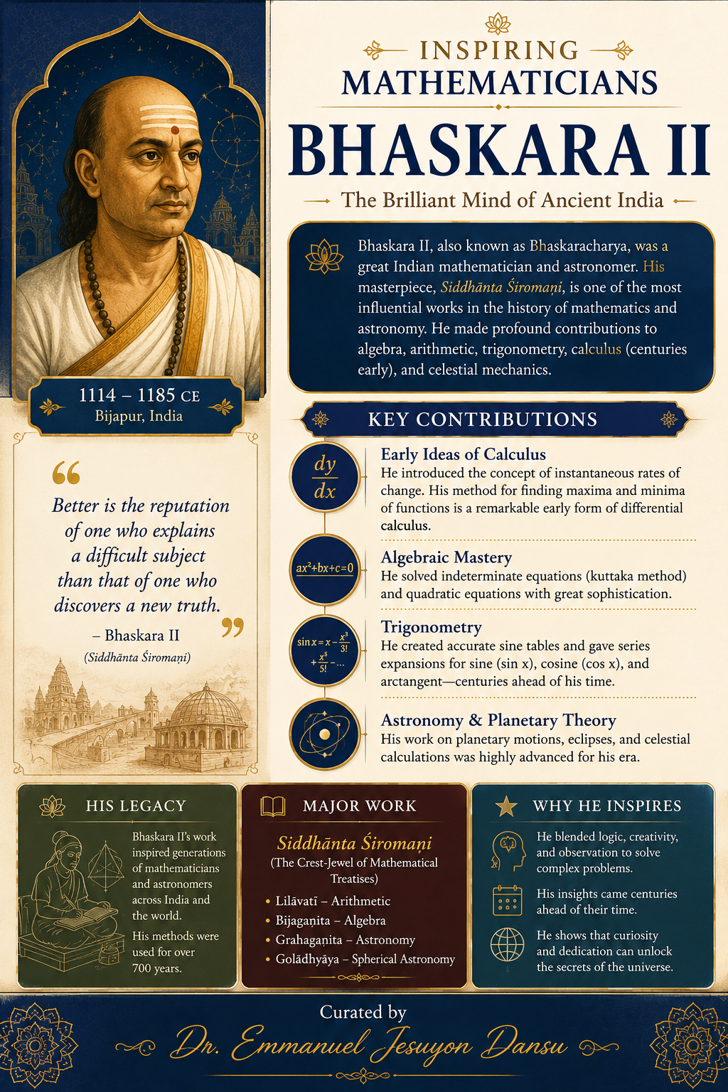 Inspiring Mathematicians 24: Bhaskara II
Bhaskara II (1114–1185 CE), also known as Bhaskaracharya,...