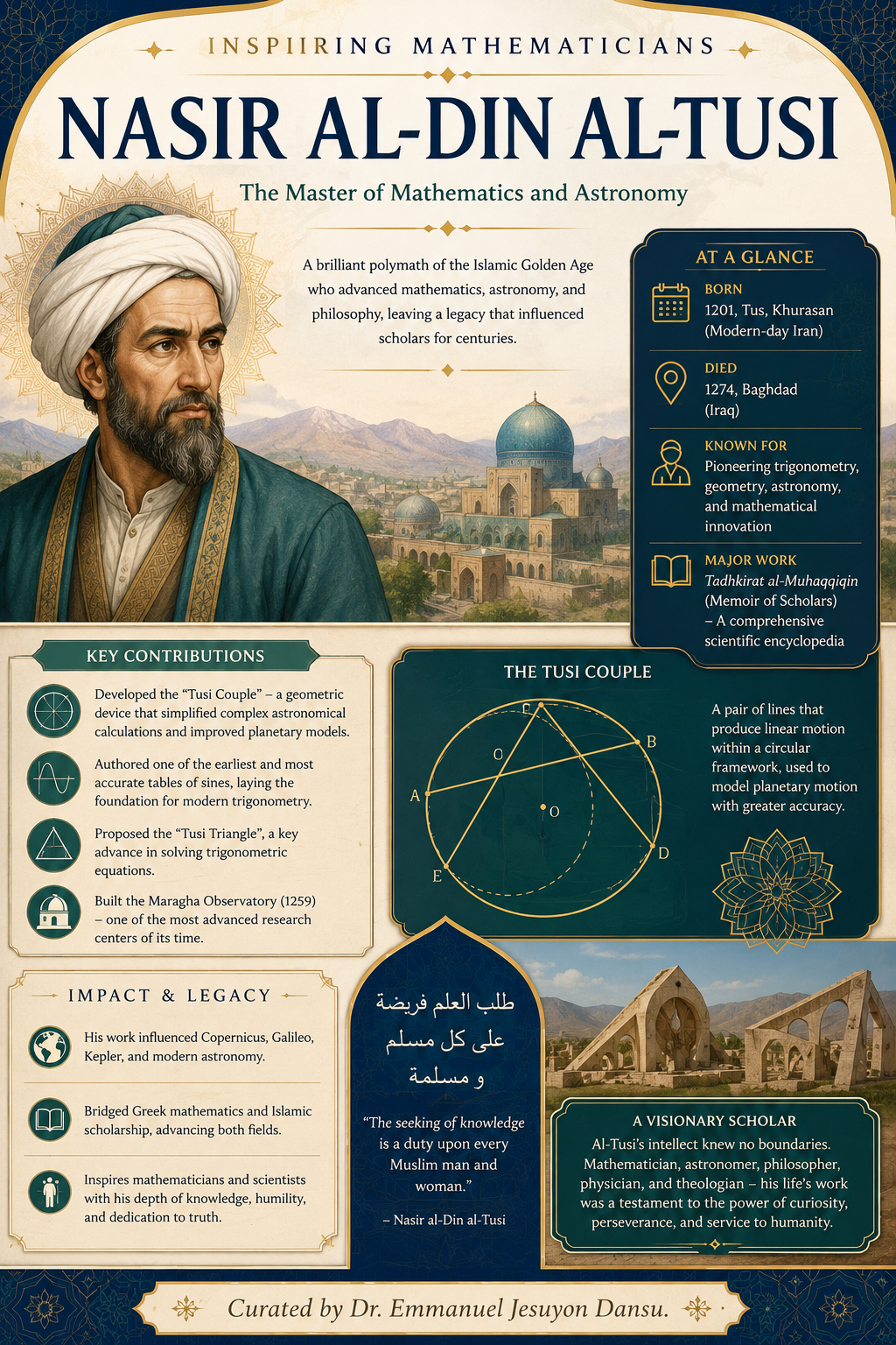 Inspiring Mathematicians 27: Nasir al-Din al-Tusi
Nasir al-Din al-Tusi (1201–1274) was a Persian po...