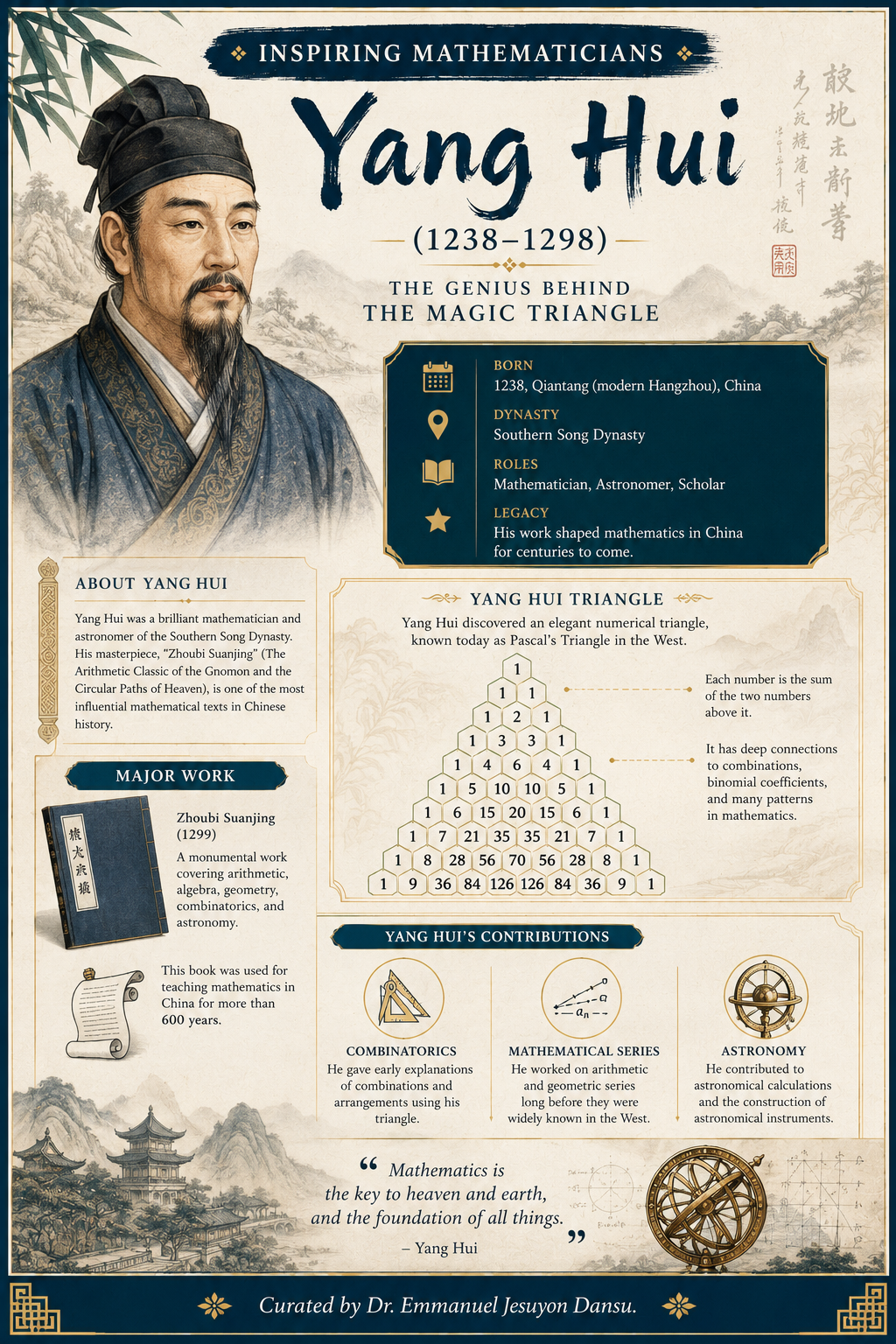 Inspiring Mathematicians 28: Yang Hui
Yang Hui (c. 1238–1298) was one of the most influential mathe...