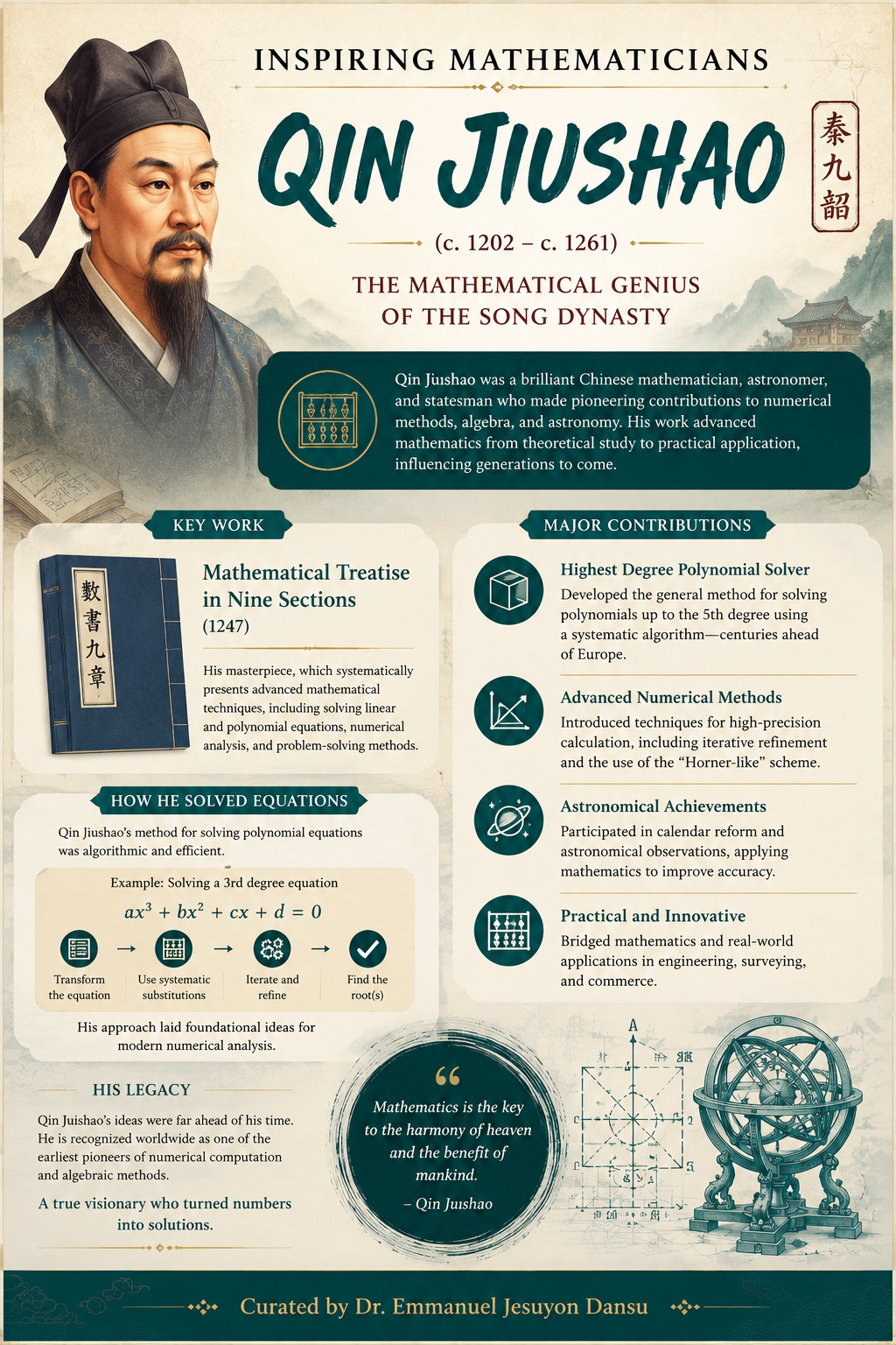 Inspiring Mathematicians 29: Qin Jiushao
Qin Jiushao (c. 1202–1261) was one of the greatest mathema...