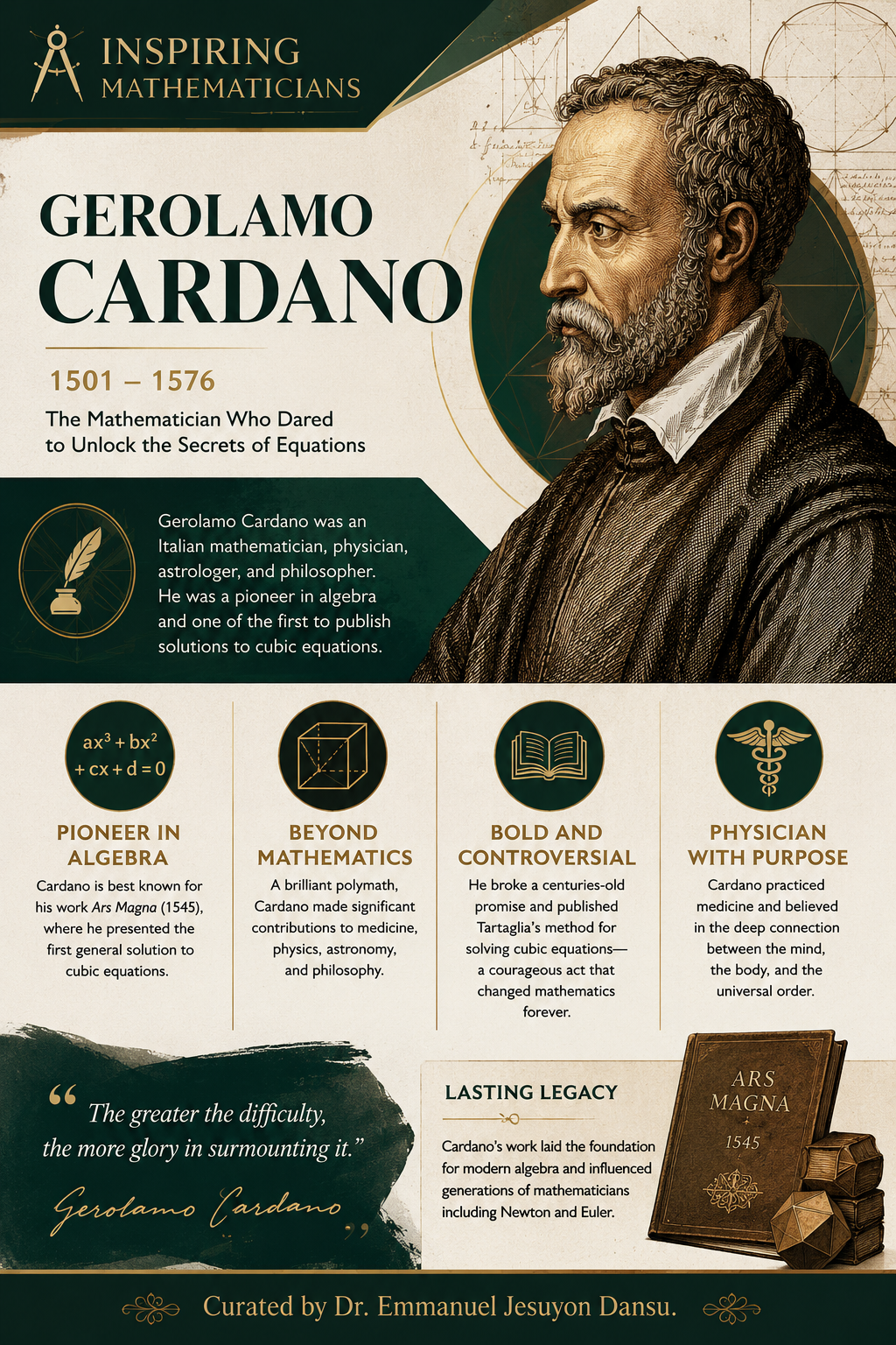 Inspiring Mathematicians 31: Gerolamo Cardano
Gerolamo Cardano (1501–1576) was an Italian mathemati...