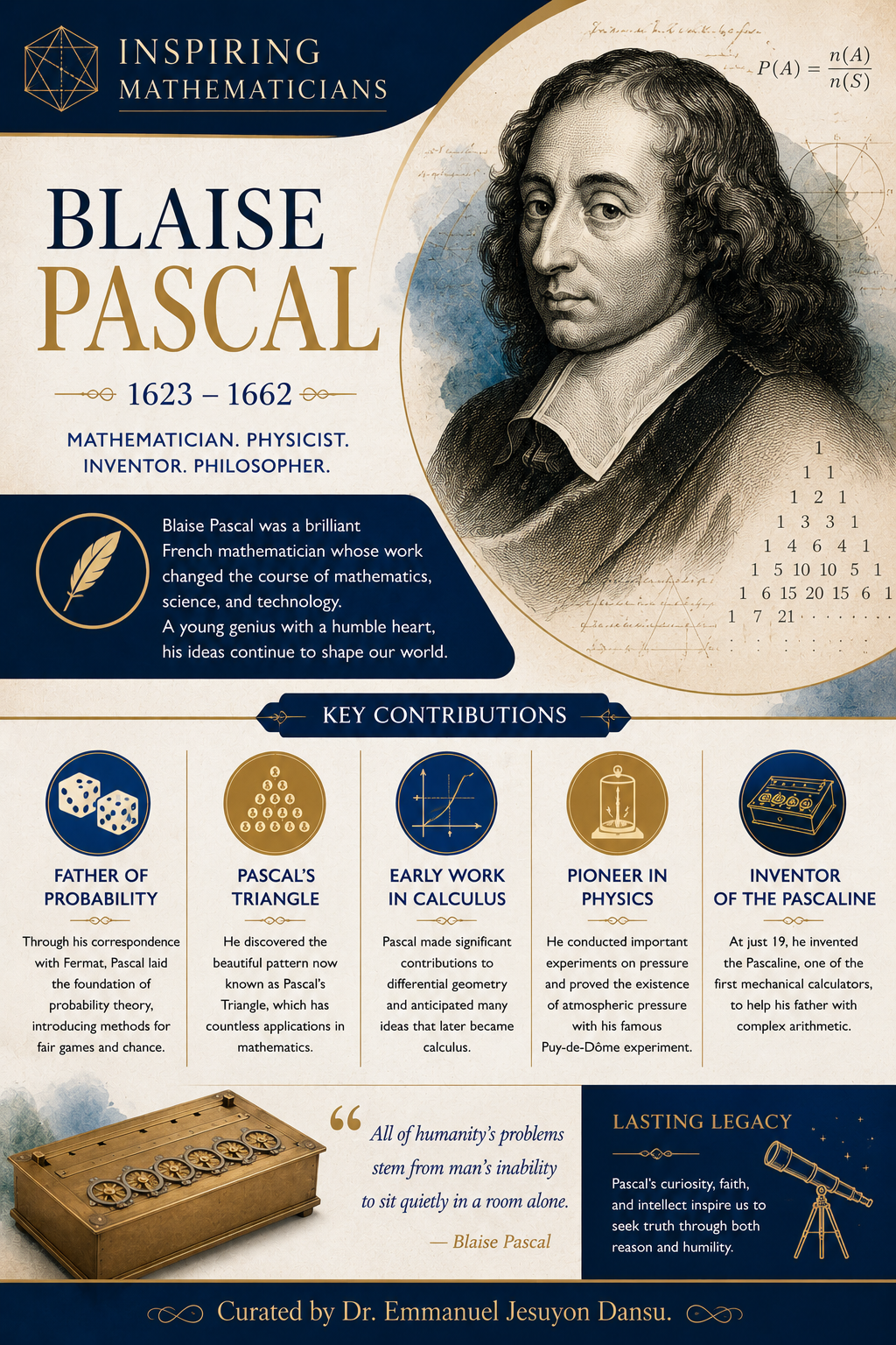 Inspiring Mathematicians 31-35
#ejdansu #inspiringmathematicians #MathHistory