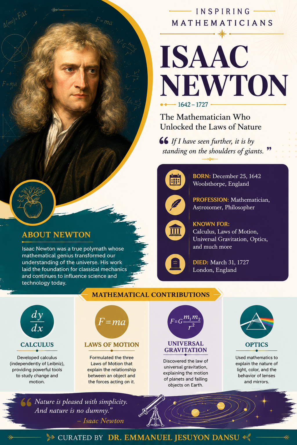 Inspiring Mathematicians 36: Isaac Newton
Isaac Newton (1642–1727) was an English mathematician, ph...