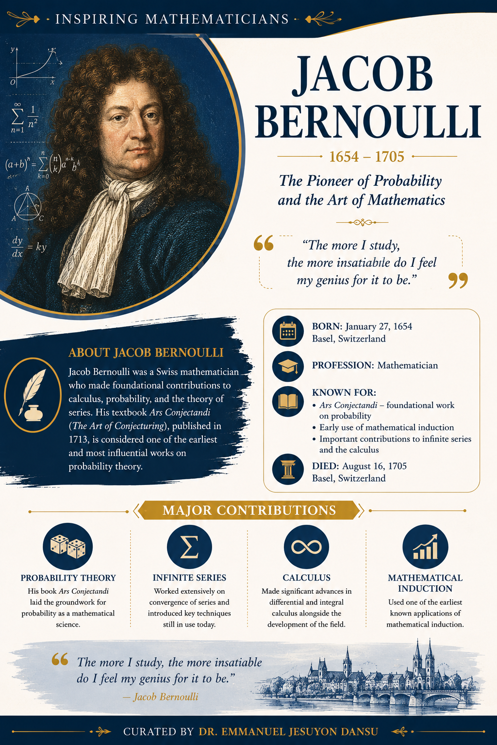 Inspiring Mathematicians 38: Jacob Bernoulli
Jacob Bernoulli (1654–1705) was a Swiss mathematician...