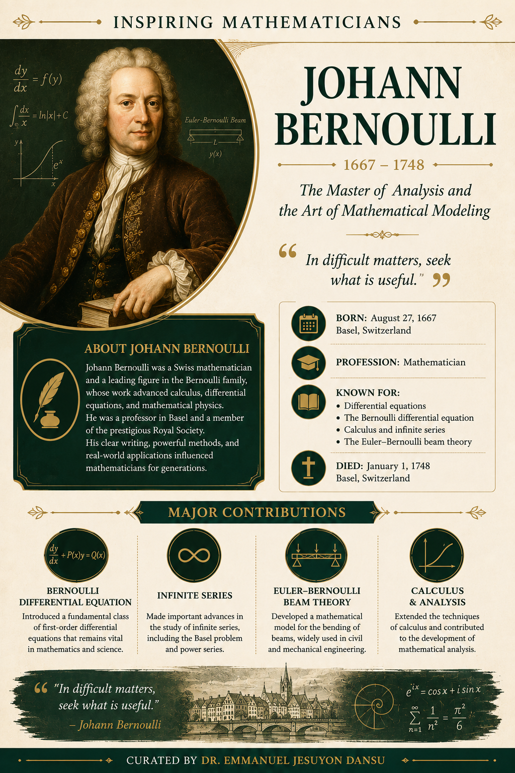 Inspiring Mathematicians 39: Johann Bernoulli
Johann Bernoulli (1667–1748) was a Swiss mathematicia...
