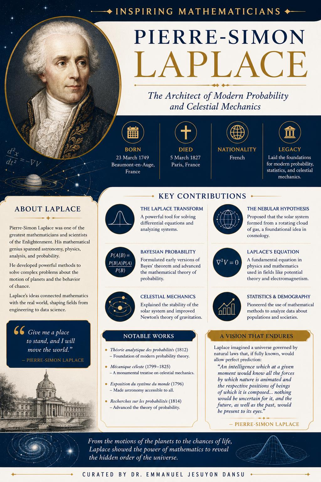 Inspiring Mathematicians 43: Pierre-Simon Laplace
Pierre-Simon Laplace (1749–1827) was a French mat...