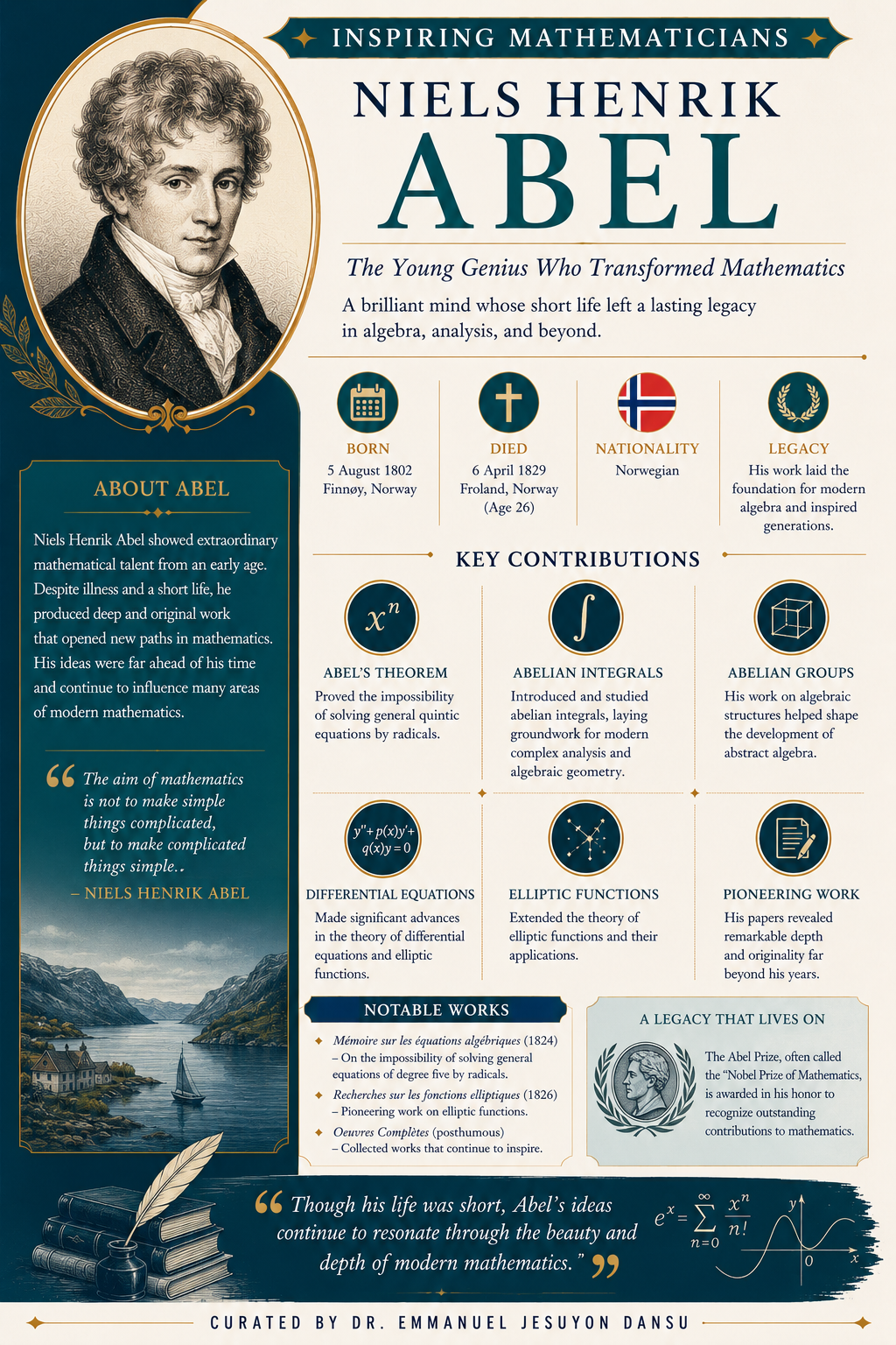 Inspiring Mathematicians 46: Niels Henrik Abel
Niels Henrik Abel (1802–1829) was a Norwegian mathem...