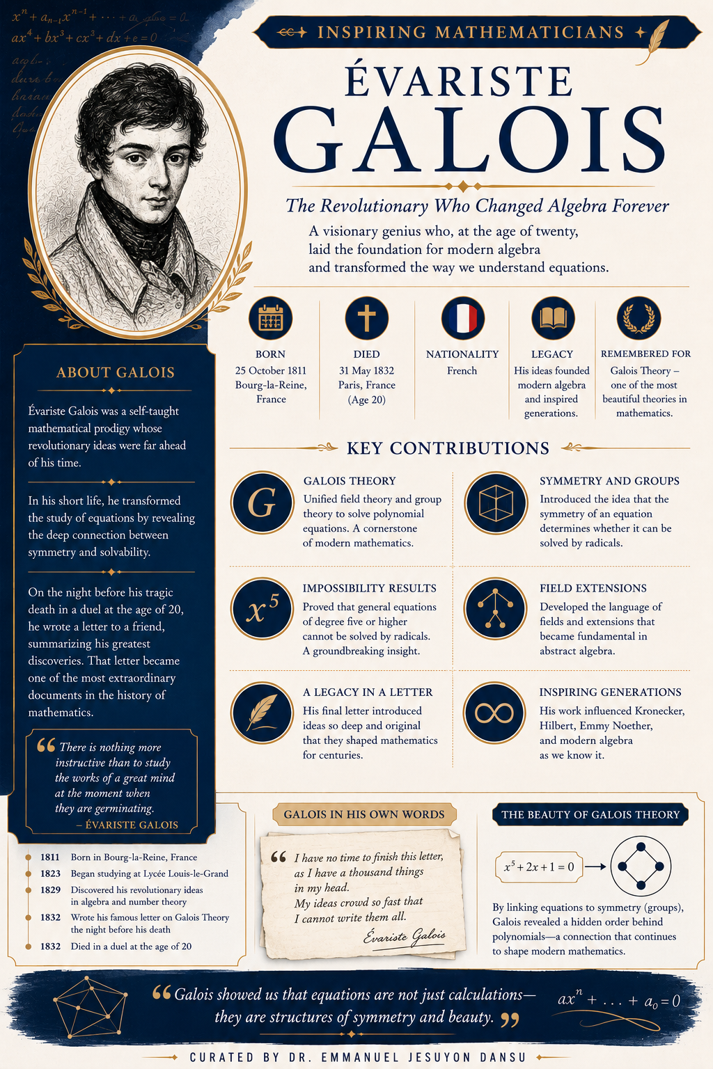 Inspiring Mathematicians 47: Évariste Galois
Évariste Galois (1811–1832) was a French mathematician...