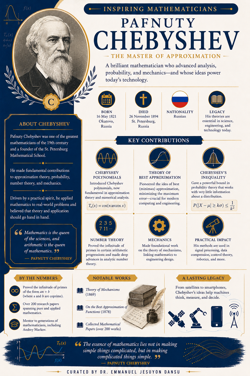 Inspiring Mathematicians 49: Pafnuty Chebyshev
Pafnuty Chebyshev (1821–1894) was a Russian mathemat...