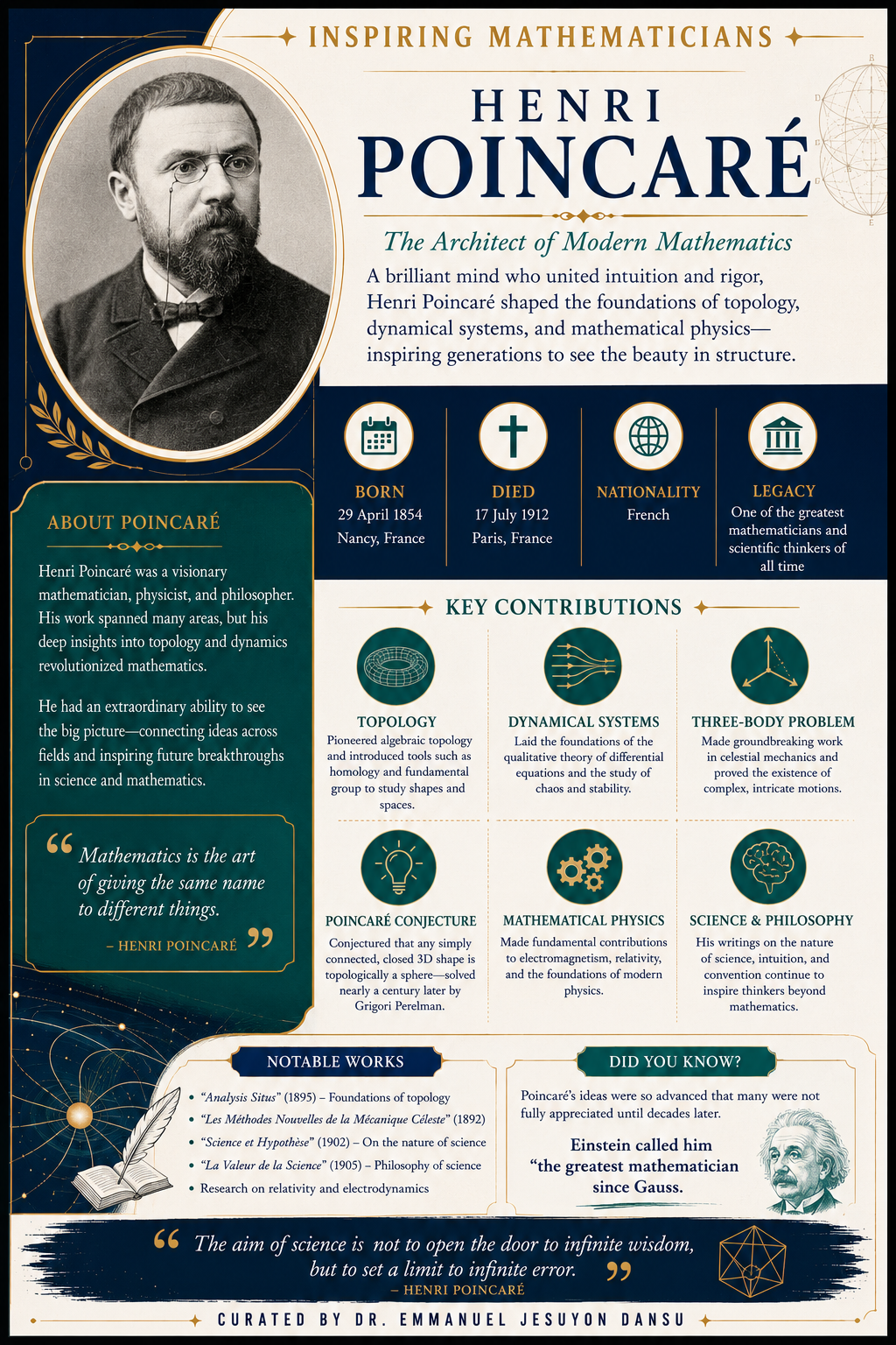Inspiring Mathematicians 52: Henri Poincaré
Henri Poincaré (1854–1912) was a French mathematician,...