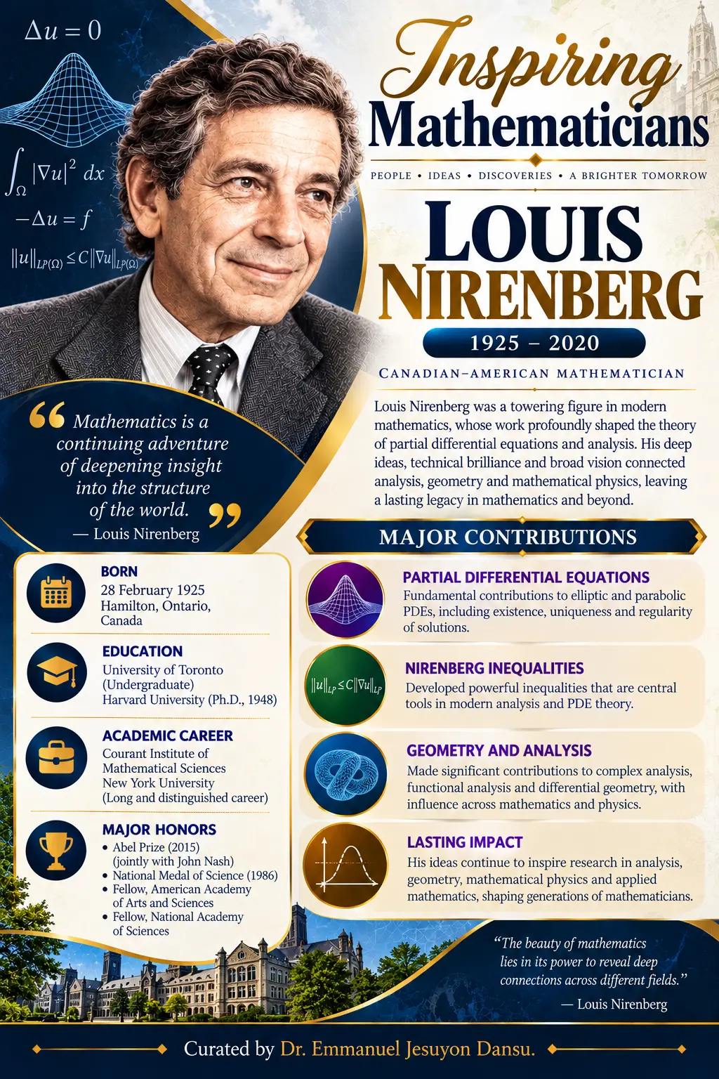 Inspiring Mathematicians 91: Louis Nirenberg
Louis Nirenberg (1925–2020) was a Canadian-American ma...