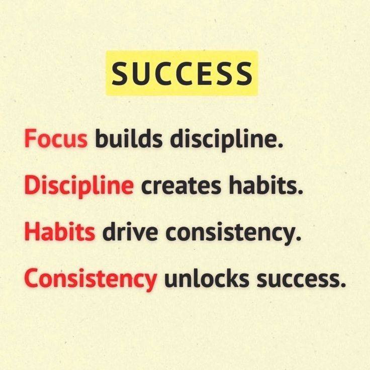 Success is not magic.
It starts with focus, grows through discipline,
becomes a habit, and ends in g...