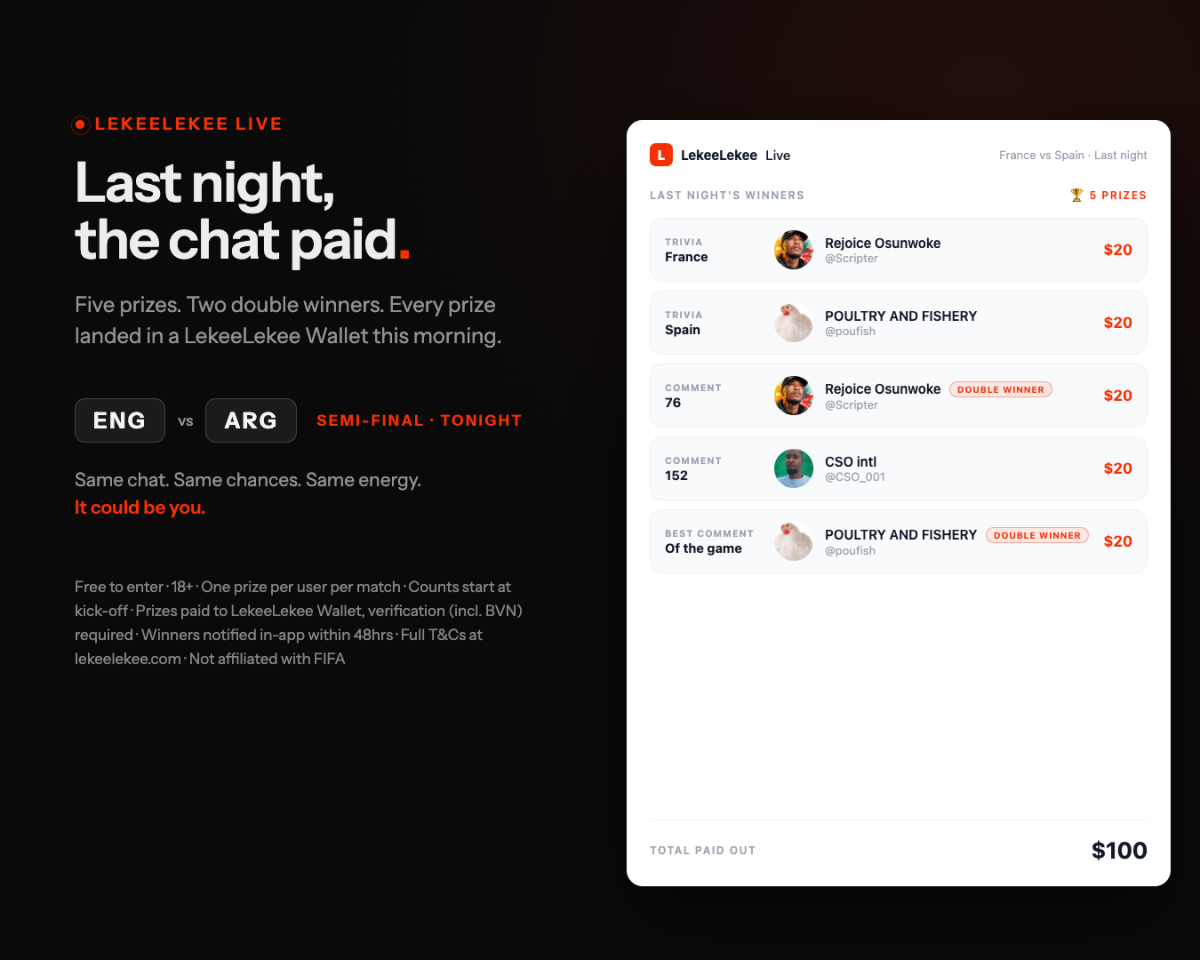 You don't need to know football. You just need to be in the chat. ๐ฌ
$100 up for grabs again tonight...