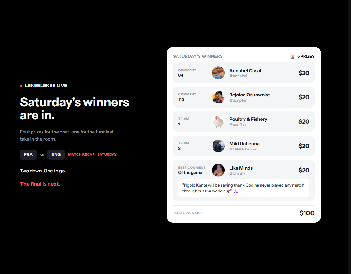 That's a wrap. π The World Cup is done, and so is our live feed run.
Two more nights. Ten winners...