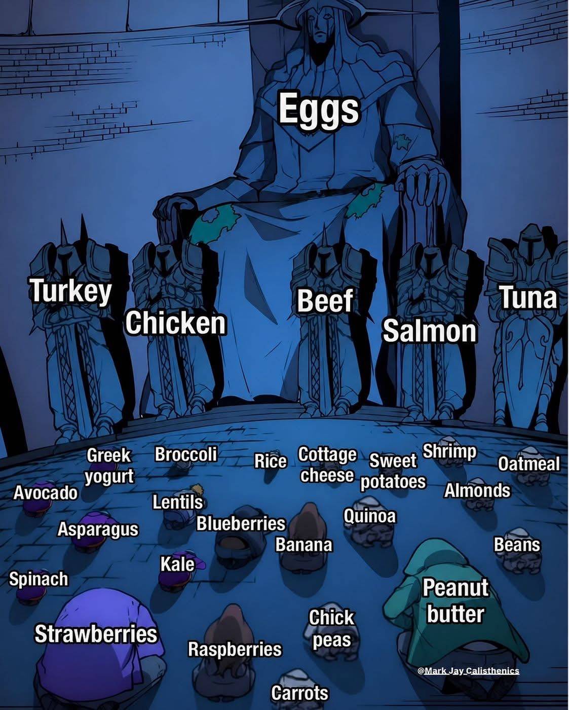 There is a hierarchy in nutrition.
Not every food is a king.
Not every bite builds your body equall...