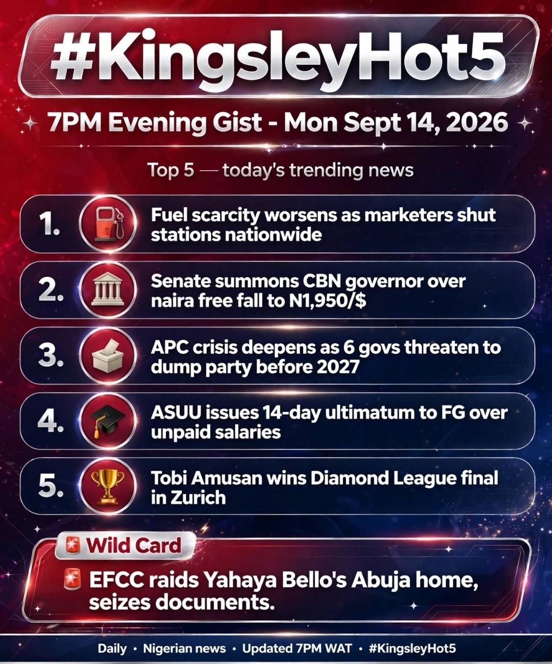 β€οΈ #KingsleyHot5 - 7PM Evening Gist π
Mon Sept 14, 2026 | Evening gist
1. β½ Fuel Scarcity Worsens...