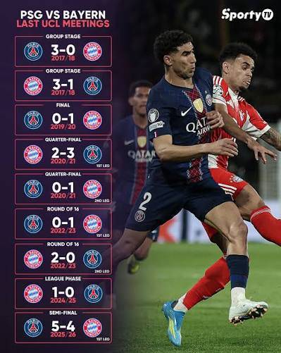 The history