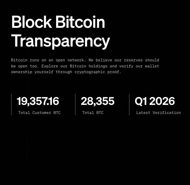 ๐ช Jack Dorsey's Block publishes its Q1 2026 Proof of Reserves, holding 28,355 BTC