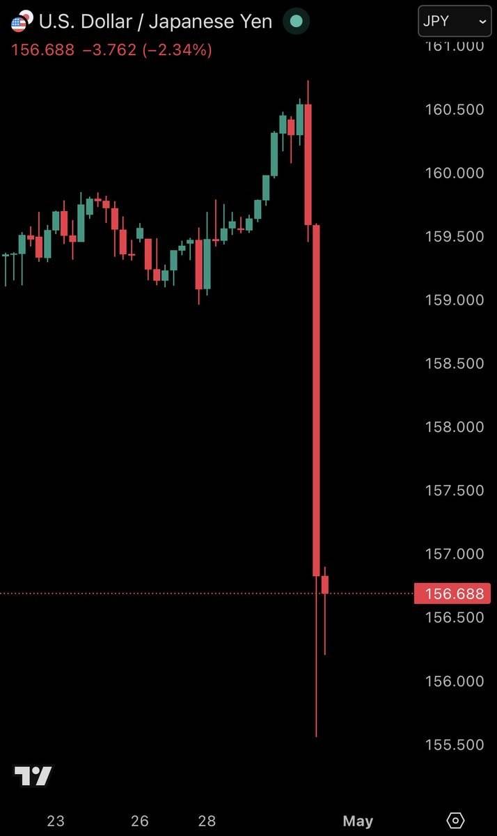 ⚡️ JUST IN: Japan confirms Yen-buying intervention in currency market
Japan has once again interve...