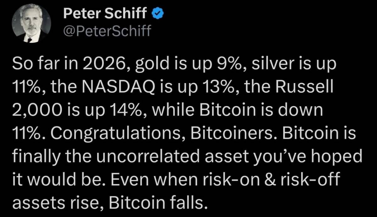 ⚠️ Peter Schiff: "Even when risk-on and risk-off assets rise, Bitcoin falls".