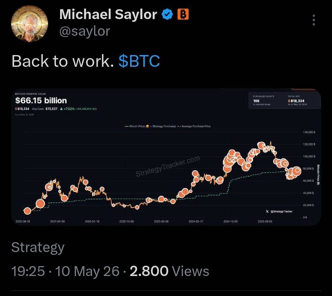 ⚡️ Michael Saylor hints at Strategy buying more Bitcoin