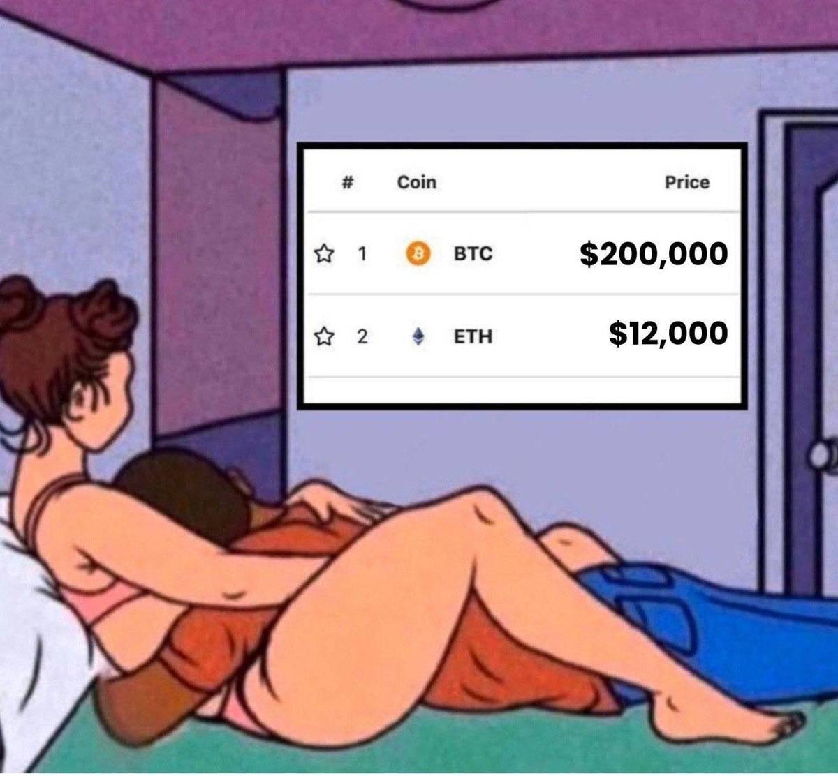 ๐ โ Bitches , Money , No Taxes , Party โ
- Elon Musk
hot take or common sense?