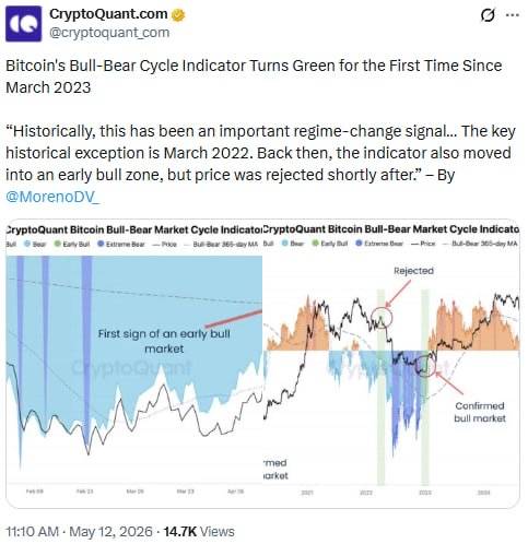 ๐ค The main question right now: is this truly the start of a new bull cycle โ or just another trap?