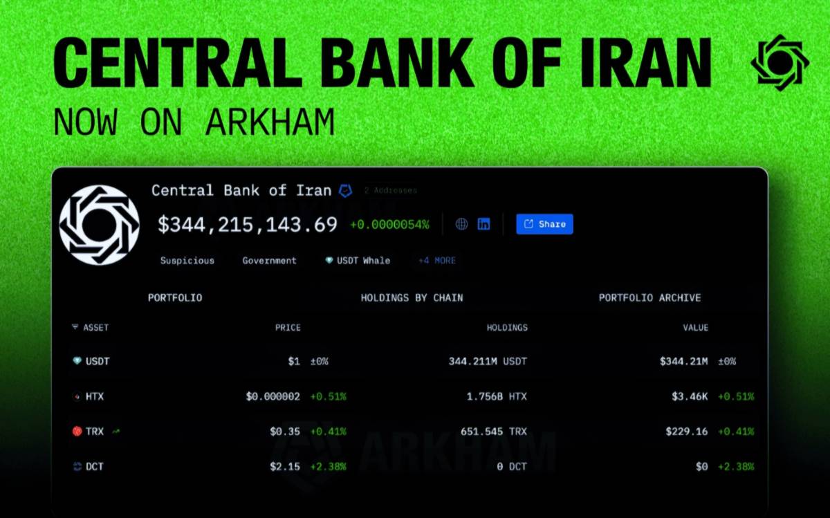 ⚡️ Arkham says the Central Bank of Iran has now been deanonymized on-chain
This follows Tether’s r...