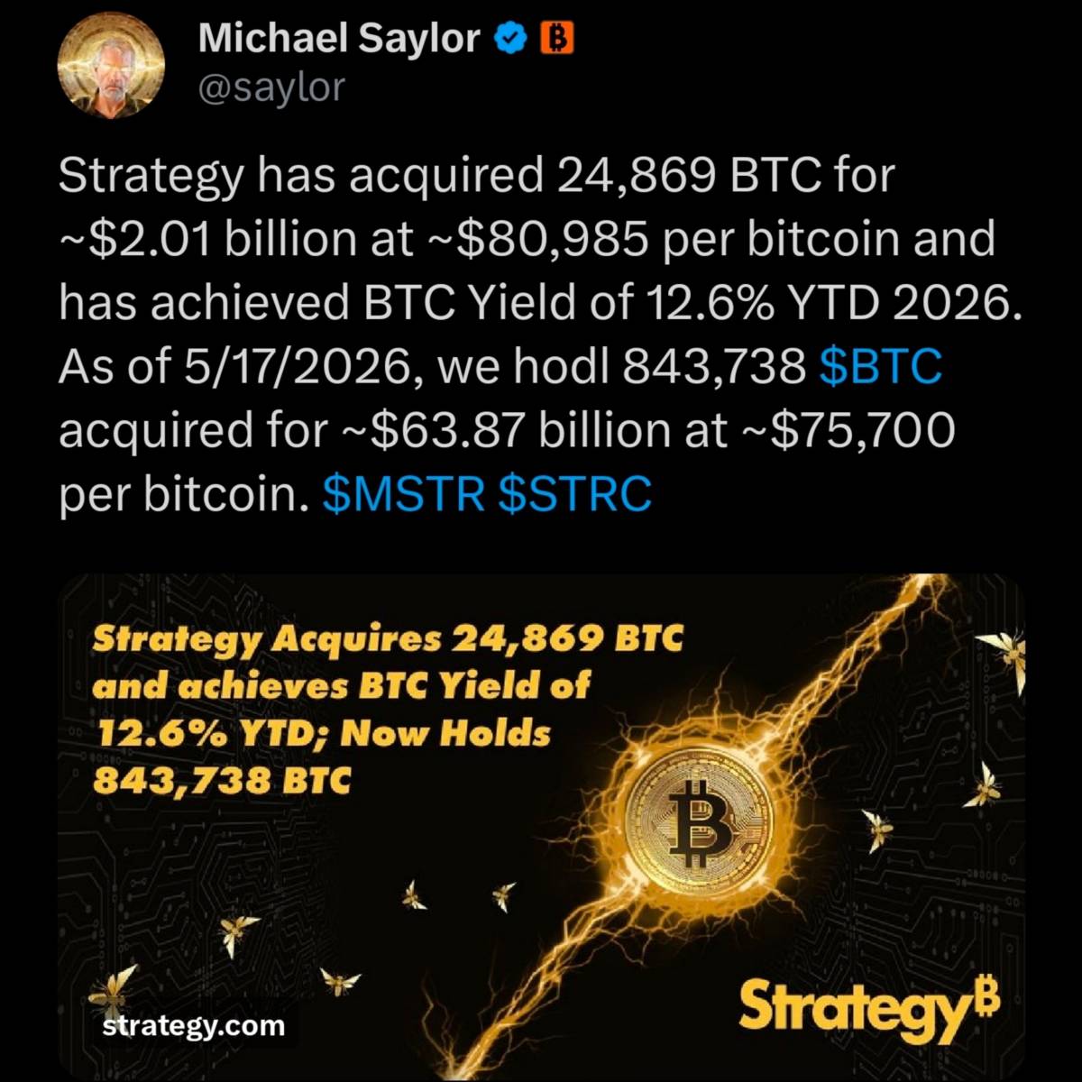 🪙 Strategy has acquired 24,869 BTC, now holds 843,738 BTC