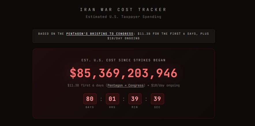 The US has already spent over $85 billion on its military operation in Iran, with the current spendi...